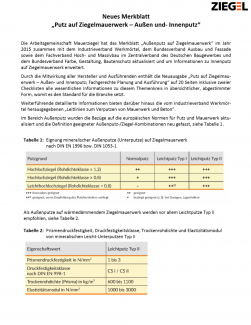 Neues Merkblatt - „Putz auf Ziegelmauerwerk – Außen und- Innenputz“