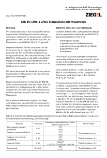 DIN EN 1996-1-2/NA Brandschutz mit Mauerwerk